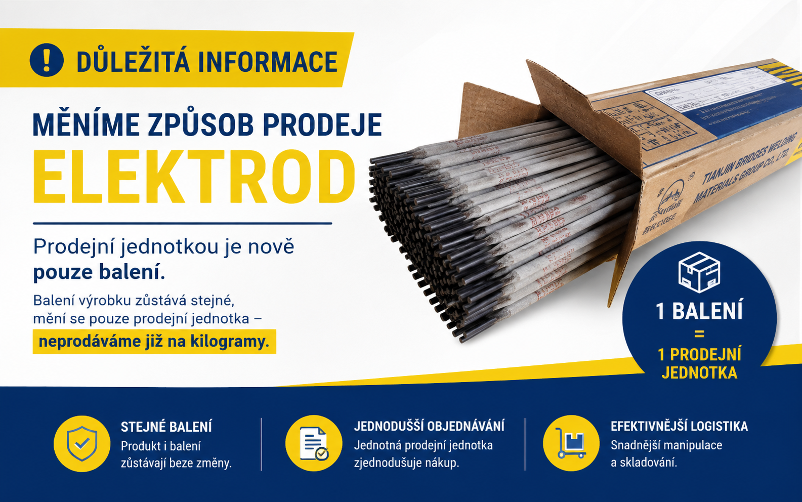Změna způsobu prodeje elektrod