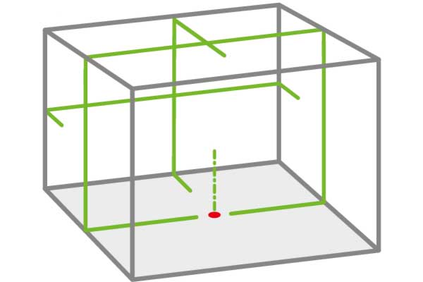 SOLA - ATLAS GREEN - Line laser