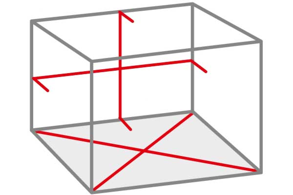 SOLA - FLOX - Line laser