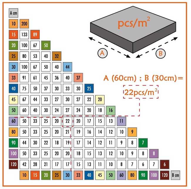 3D Tile spacers (100ks)